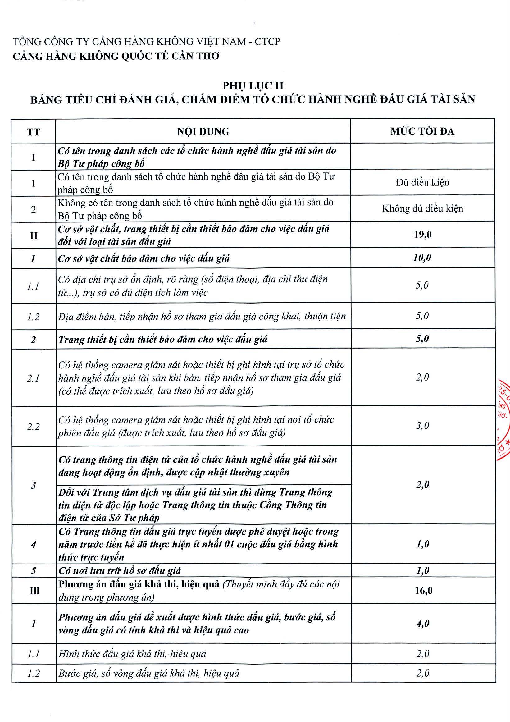 2026-07-08 - THÔNG BÁO LCTC HÀNH NGHỀ ĐẤU GIÁ TÀI SẢN_Page_22.jpg