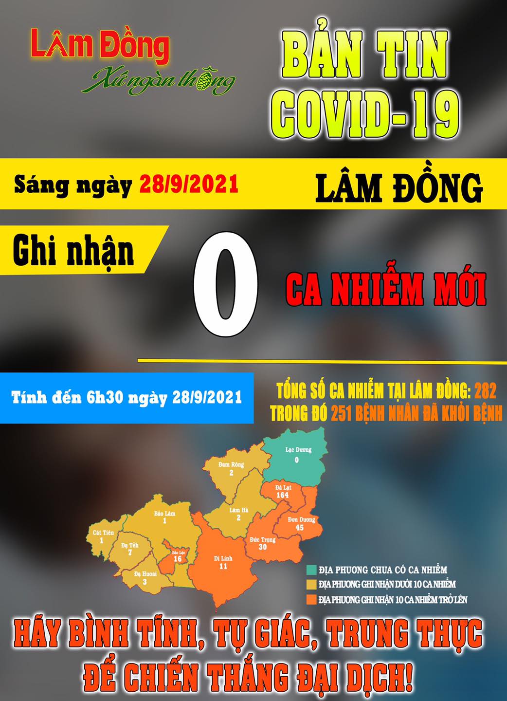 Bản Tin COVID-19 Lâm Đồng Ngày 28/09|LOCAL_PATH:crawled_data/images/featured_050e4842ec30.jpg
