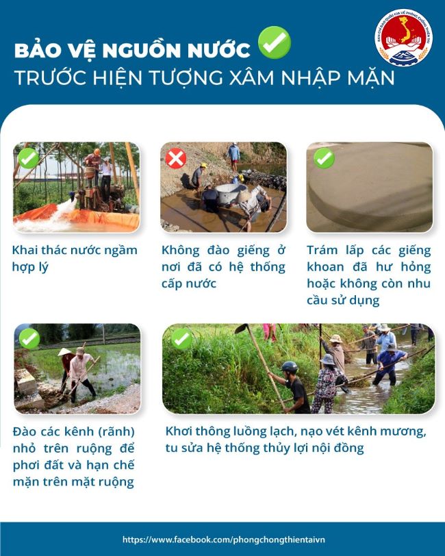 HƯỞNG ỨNG 78 NĂM NGÀY TRUYỀN THỐNG PHÒNG, CHỐNG THIÊN TAI (22/5/1946-22/05/2024)|LOCAL_PATH:crawled_data/images/featured_084ffdf9ea66.jpg