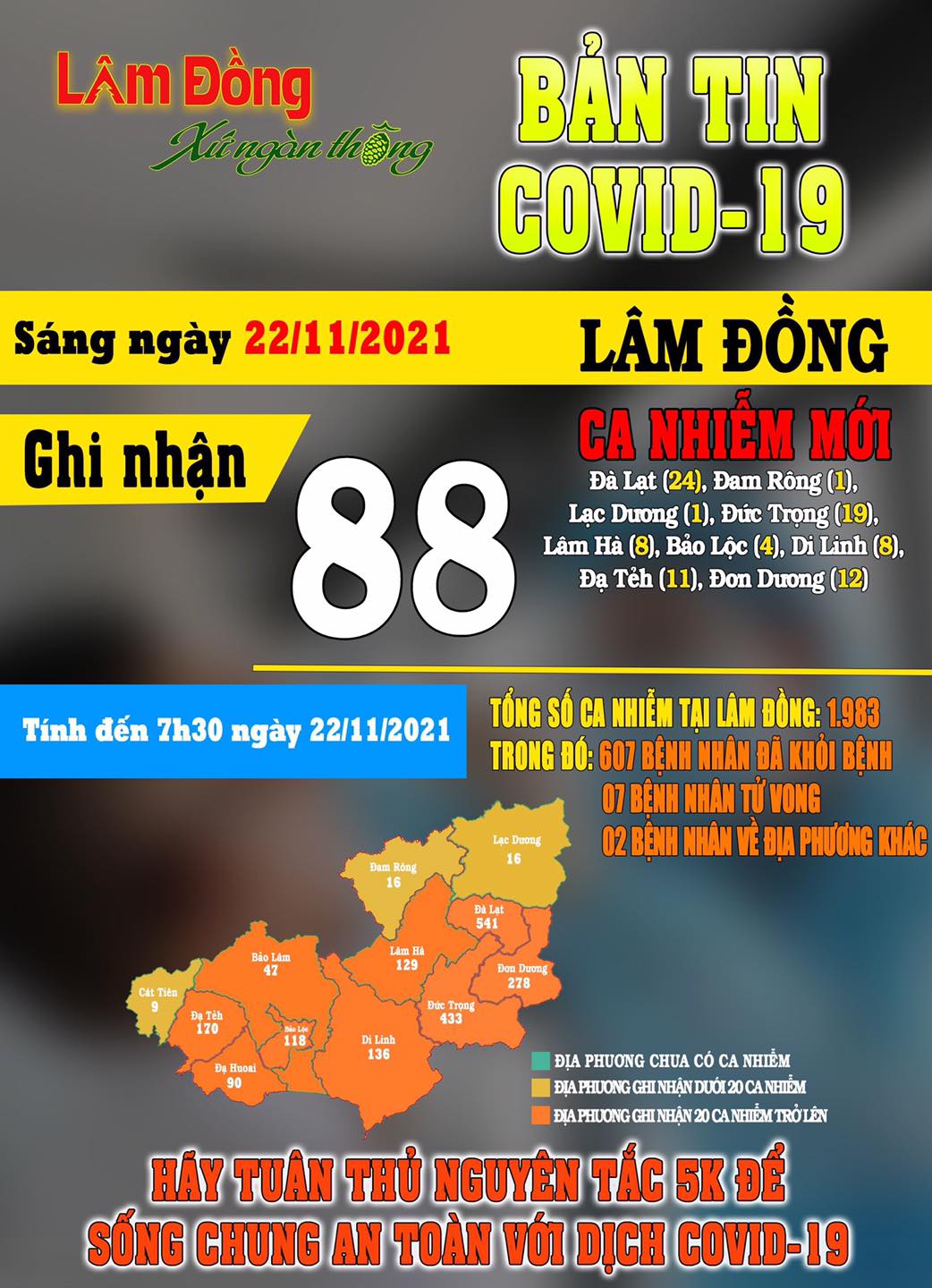 Bản Tin COVID-19 Lâm Đồng Ngày 22/11|LOCAL_PATH:crawled_data/images/featured_0a780440923d.jpg