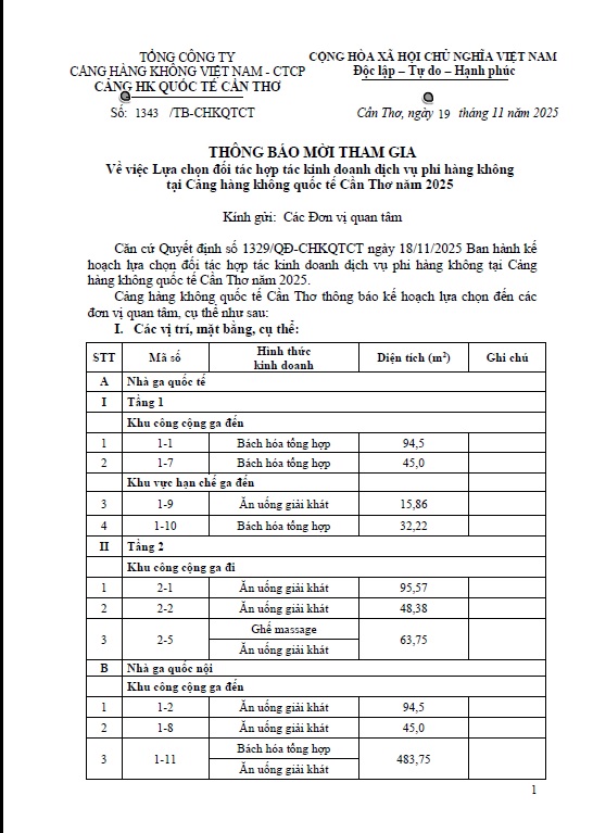 THÔNG BÁO MỜI THAM GIA  "Về việc Lựa chọn đối tác hợp tác kinh doanh dịch vụ phi hàng không tại Cảng hàng không quốc tế Cần Thơ năm 2025"|LOCAL_PATH:crawled_data/images/featured_11d147981467.jpg