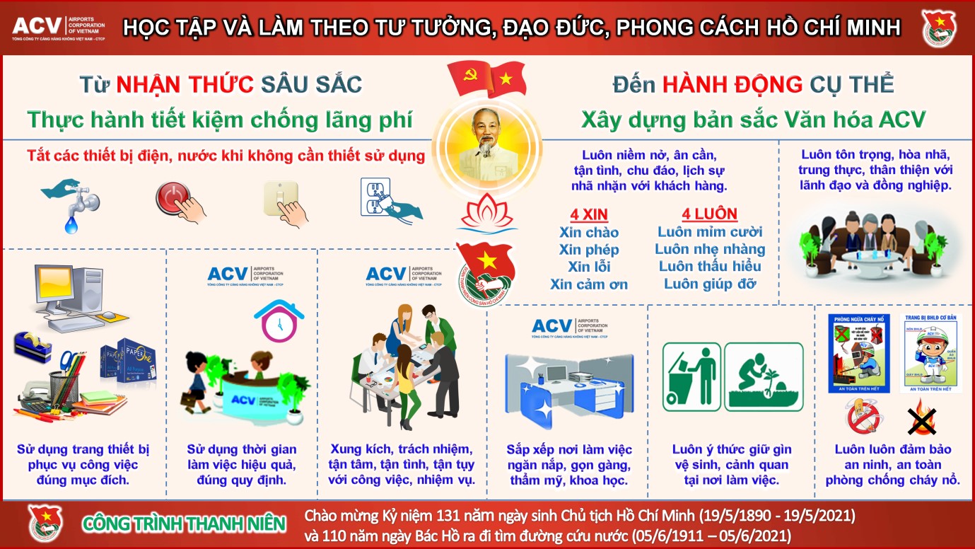 Tuổi trẻ ACV tích cực học tập và làm theo tấm gương, đạo đức, phong cách Hồ Chí Minh về thực hành tiết kiệm, chống lãng phí|LOCAL_PATH:crawled_data/images/featured_1d6c4f8209a3.jpg