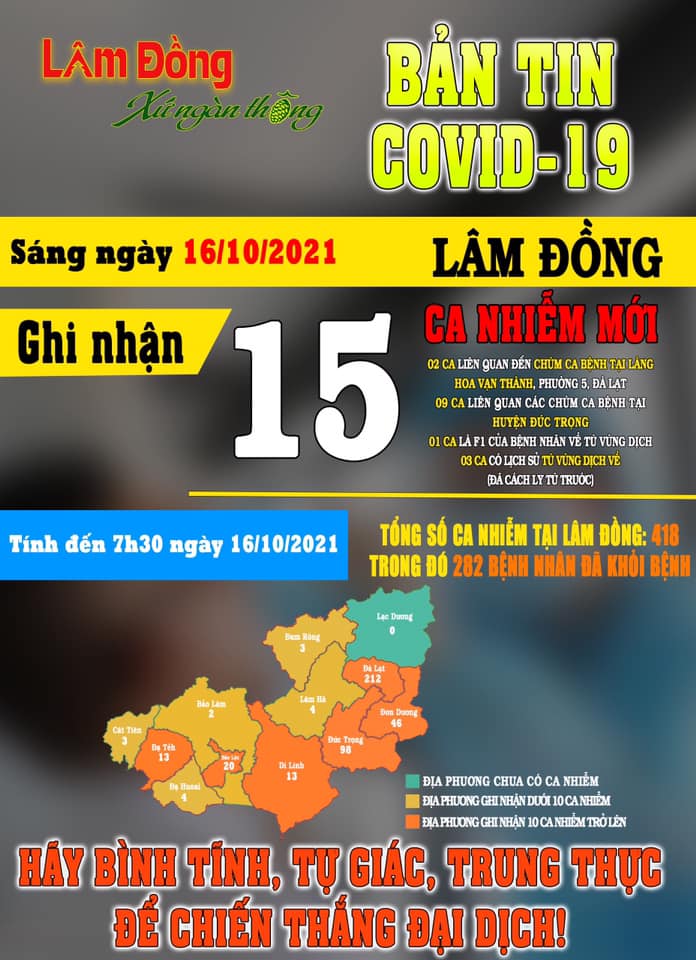 Bản Tin COVID-19 Lâm Đồng Ngày 16/10|LOCAL_PATH:crawled_data/images/featured_2a59ba0ea079.jpg