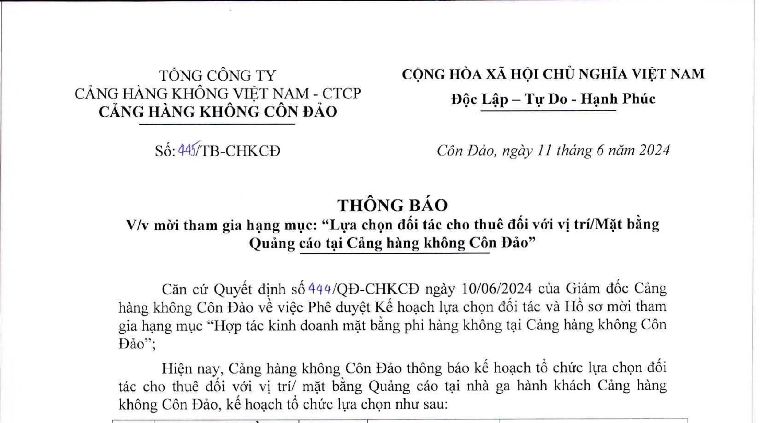 Thông báo mời chào giá V/v: Cung cấp hàng hóa, dịch vụ Hạng mục: "Gia hạn bản quyền phần mềm Fortinet 101F tại Cảng hàng không Côn Đảo"|LOCAL_PATH:crawled_data/images/featured_37e72d1815dd.jpg