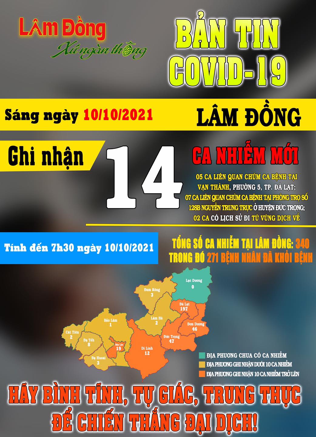Bản tin COVID-19 Lâm Đồng ngày 10/10|LOCAL_PATH:crawled_data/images/featured_3924400e54f5.jpg