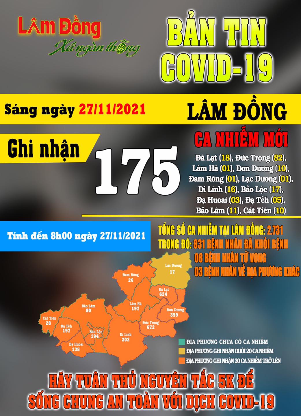 Bản Tin COVID-19 Lâm Đồng Ngày 27/11|LOCAL_PATH:crawled_data/images/featured_4200ef83e751.jpg