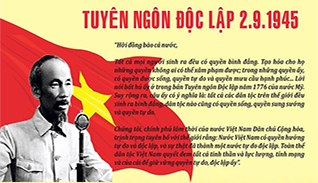 Tuyên ngôn Độc lập - Một văn kiện lịch sử có ý nghĩa vô cùng trọng đại đối với vận mệnh của dân tộc Việt Nam|LOCAL_PATH:crawled_data/images/featured_436e352ed177.jpg
