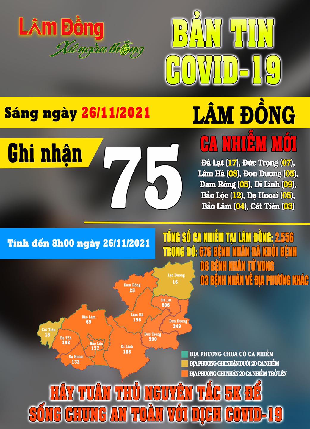 Bản Tin COVID-19 Lâm Đồng Ngày 26/11|LOCAL_PATH:crawled_data/images/featured_4cf555e51b24.jpg