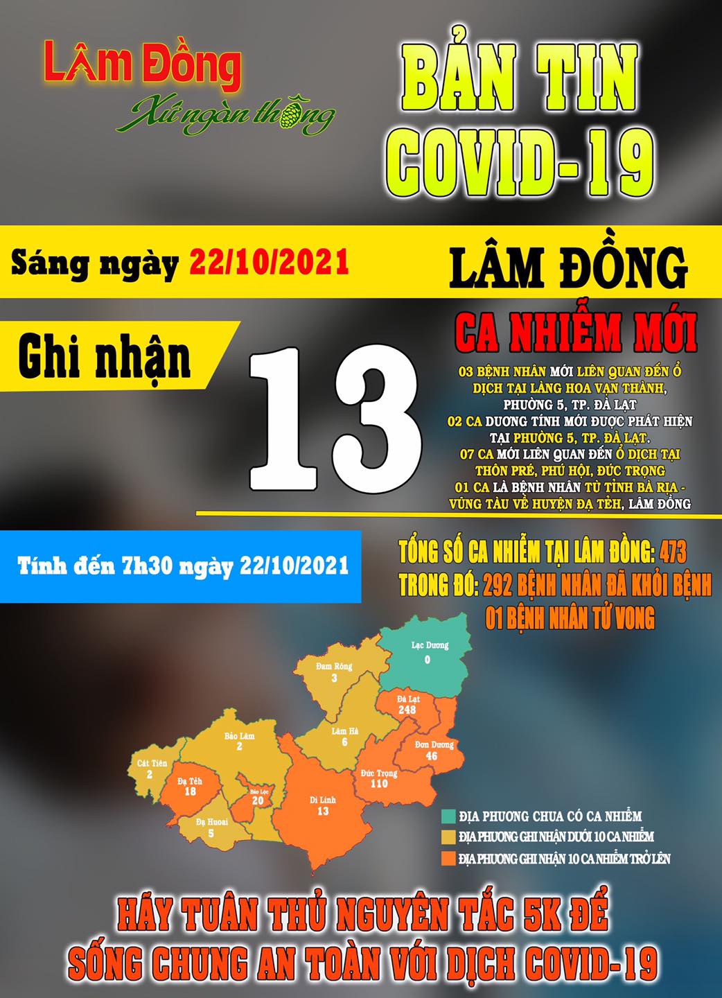Bản tin COVID-19 Lâm Đồng ngày 22/10|LOCAL_PATH:crawled_data/images/featured_5001dd91afc6.jpg