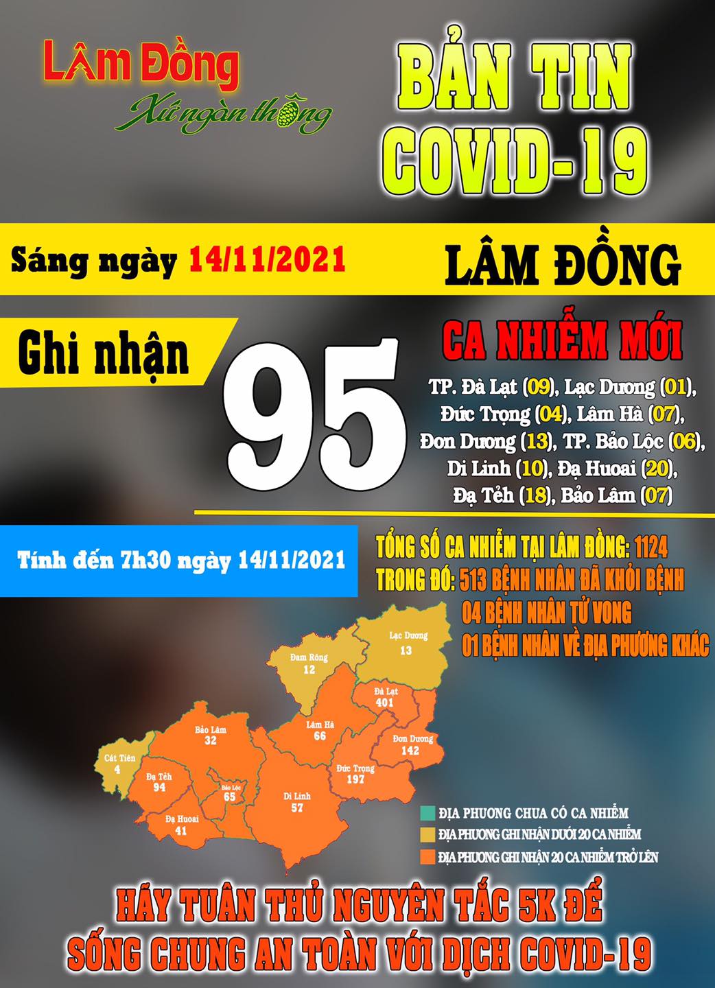 Bản tin COVID-19 Lâm Đồng ngày 14/11|LOCAL_PATH:crawled_data/images/featured_5bf9321359c6.jpg