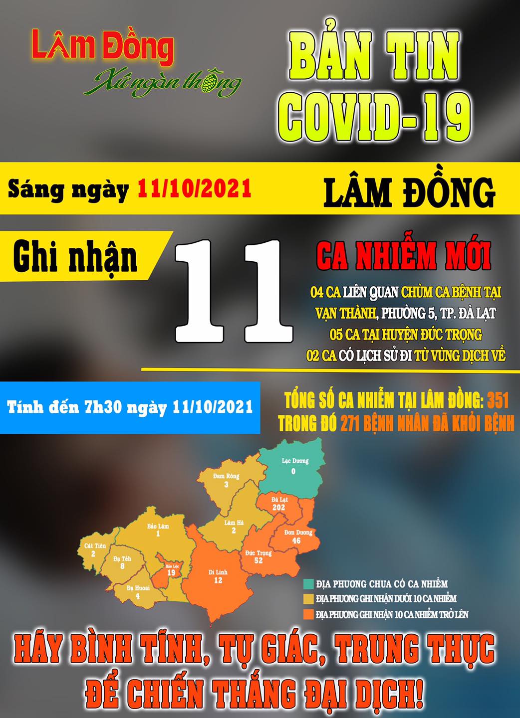 Bản Tin COVID-19 Lâm Đồng Ngày 11/10|LOCAL_PATH:crawled_data/images/featured_602544005a3f.jpg