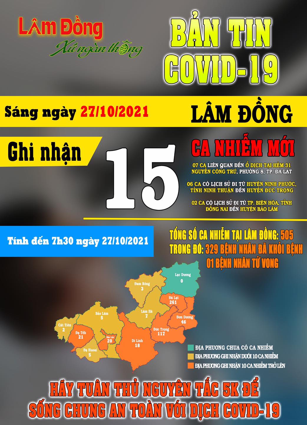 Bản tin COVID-19 Lâm Đồng ngày 27/10|LOCAL_PATH:crawled_data/images/featured_61fb49165412.jpg