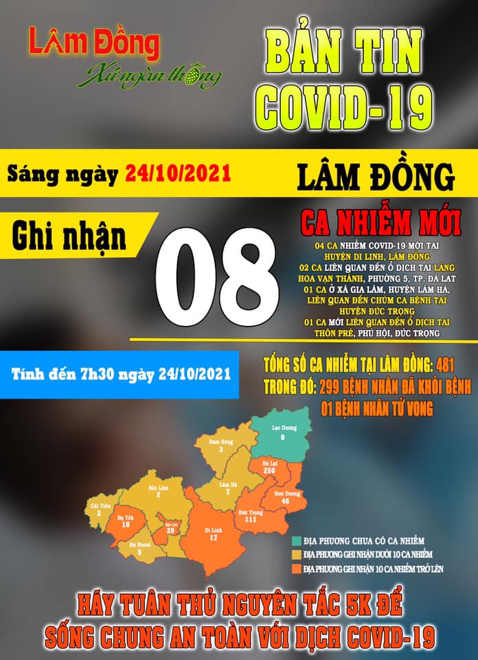 Bản Tin COVID-19 Lâm Đồng Ngày 24/10|LOCAL_PATH:crawled_data/images/featured_6f7ea6099890.jpg