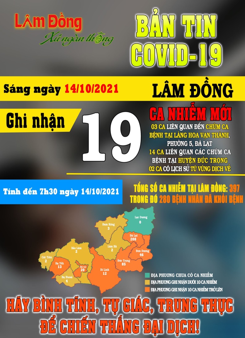 Bản tin COVID-19 Lâm Đồng ngày 14/10|LOCAL_PATH:crawled_data/images/featured_7194df0eff18.jpg