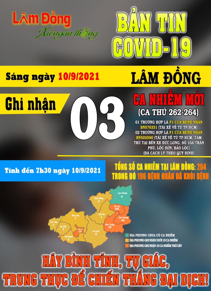 Bản tin COVID-19 Lâm Đồng ngày 10/09|LOCAL_PATH:crawled_data/images/featured_7baf7d9945ce.jpg