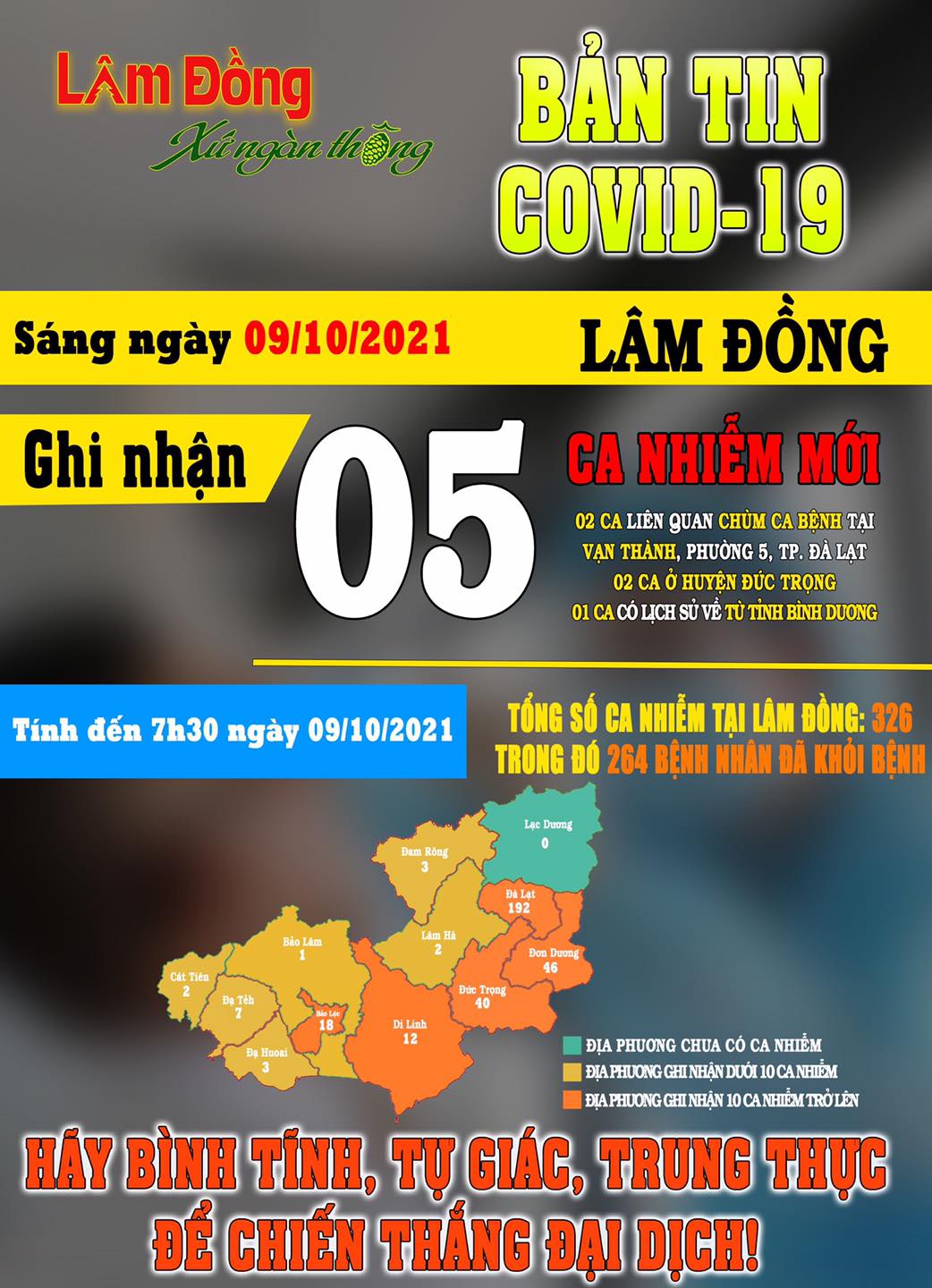 Bản tin COVID-19 Lâm Đồng ngày 09/10|LOCAL_PATH:crawled_data/images/featured_8aa39b5c8114.jpg
