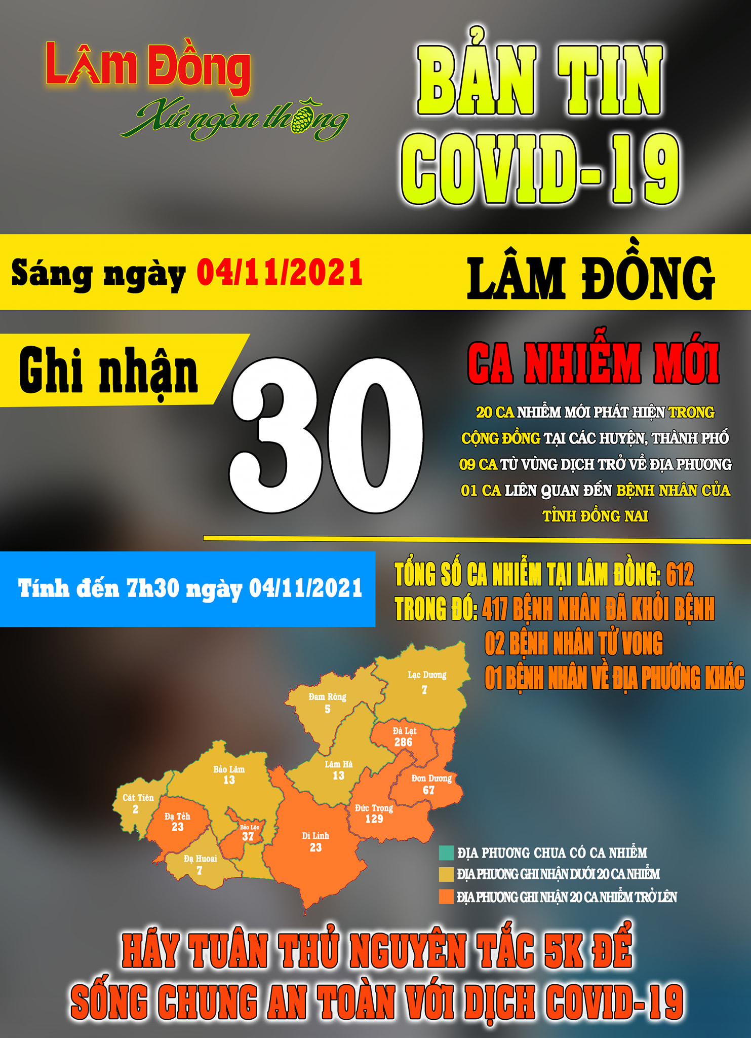 Bản Tin COVID-19 Lâm Đồng Ngày 04/11|LOCAL_PATH:crawled_data/images/featured_8e3acef12788.jpg