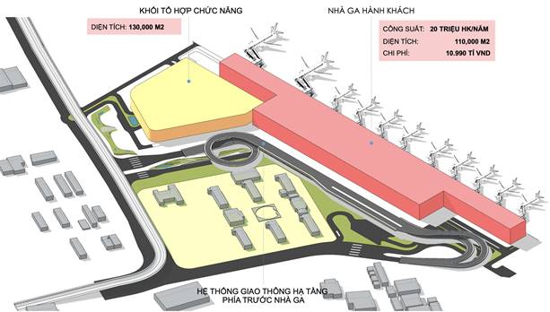 Thủ tướng quyết định ACV đầu tư nhà ga hành khách T3 – Cảng HKQT Tân Sơn Nhất|LOCAL_PATH:crawled_data/images/featured_94f6d5610641.jpg