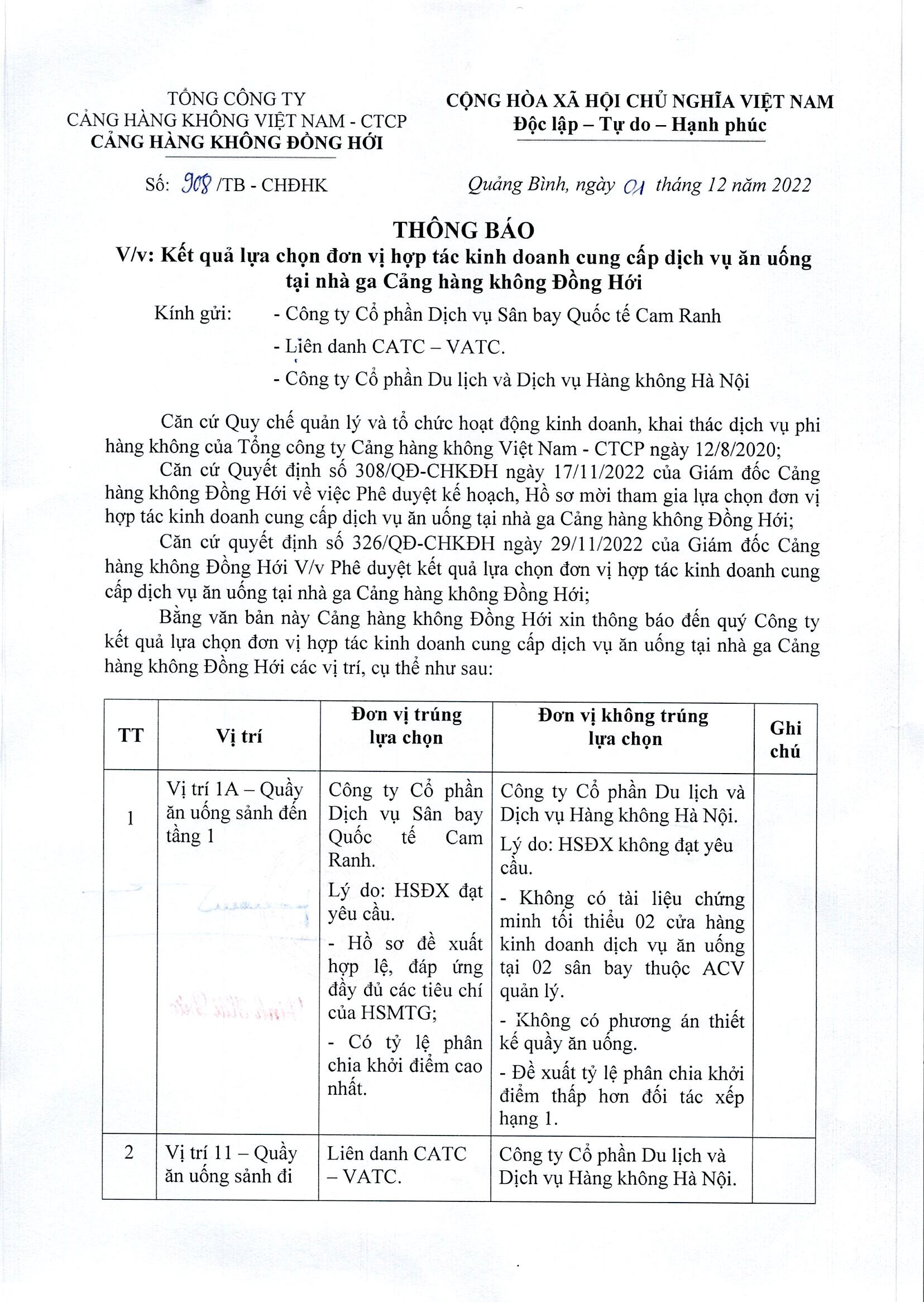 Thông báo V/v: Kết quả lựa chọn đơn vị hợp tác kinh doanh cung cấp dịch vụ ăn uống tại nhà ga Cảng hàng không Đồng Hới|LOCAL_PATH:crawled_data/images/featured_95567191041f.jpg