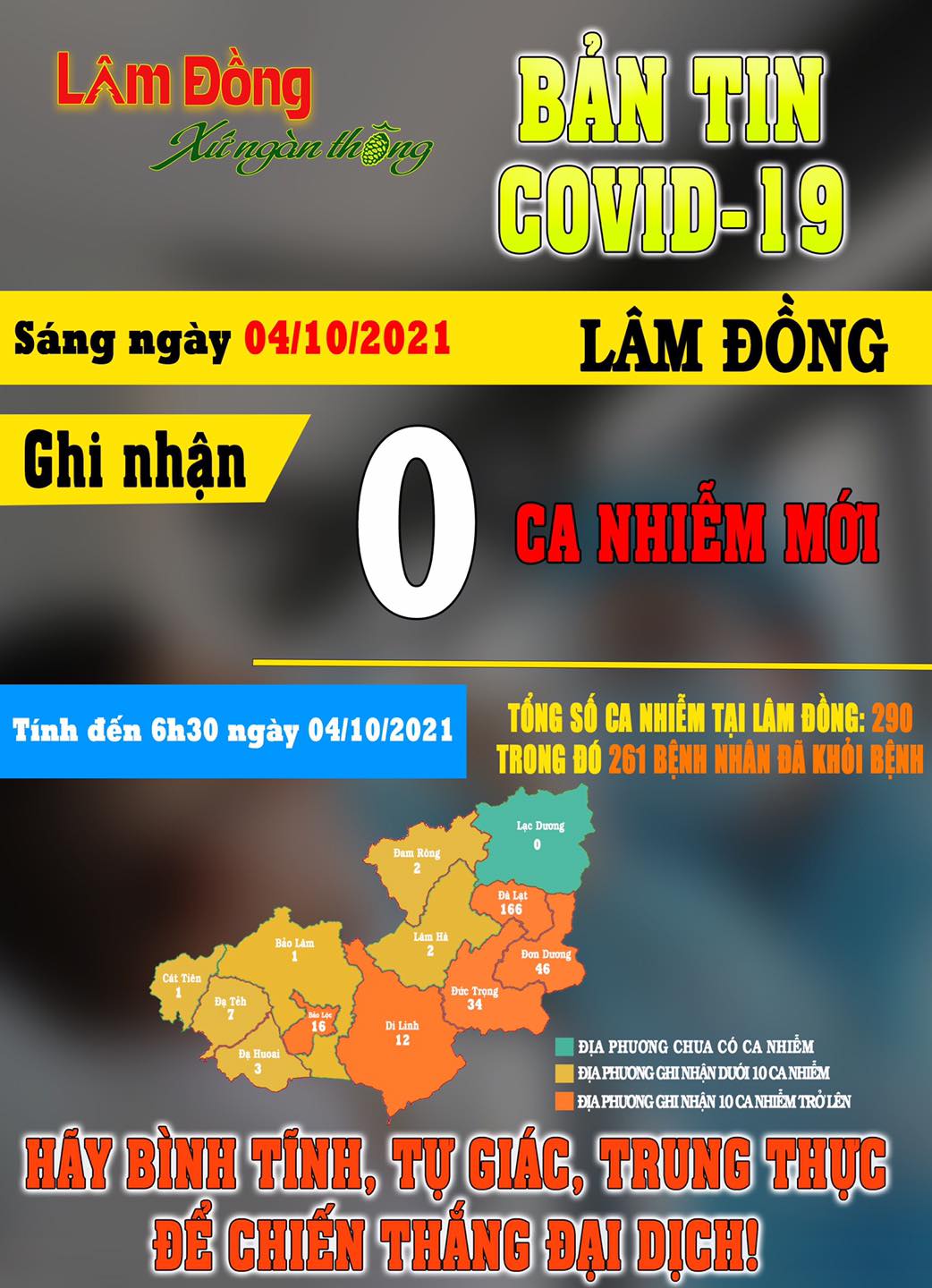 Bản Tin COVID-19 Lâm Đồng Ngày 04/10|LOCAL_PATH:crawled_data/images/featured_97a6be3d0ef8.jpg