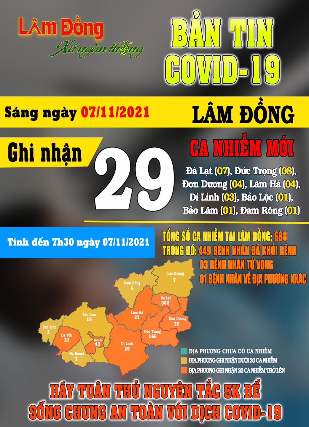Bản Tin COVID-19 Lâm Đồng Ngày 07/11|LOCAL_PATH:crawled_data/images/featured_98d583ae6407.jpg