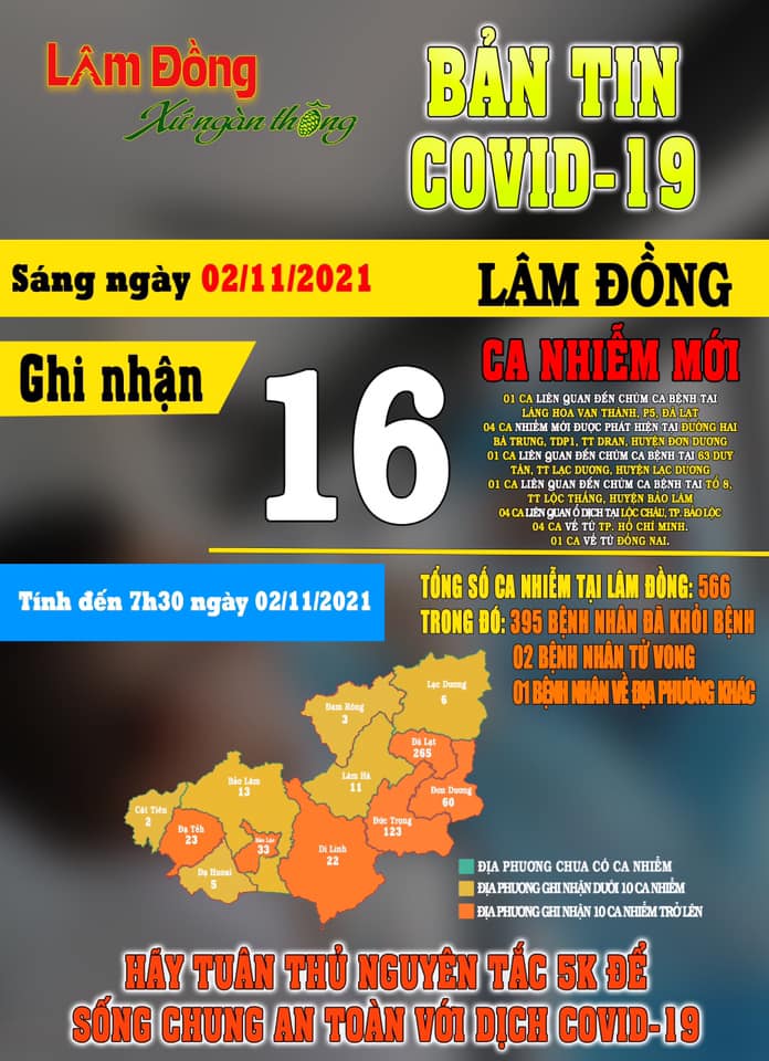 Bản Tin COVID-19 Lâm Đồng Ngày 02/11|LOCAL_PATH:crawled_data/images/featured_998a30ca18a1.jpg