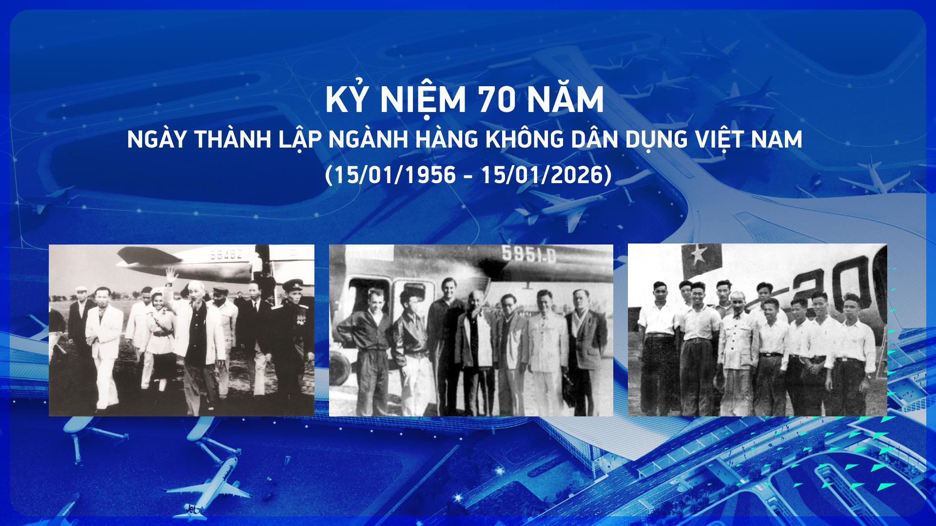 KỶ NIỆM 70 NĂM NGÀY THÀNH LẬP NGÀNH HÀNG KHÔNG DÂN DỤNG (15/01/1956 - 15/01/2026)|LOCAL_PATH:crawled_data/images/featured_9c71d3671ba4.jpg