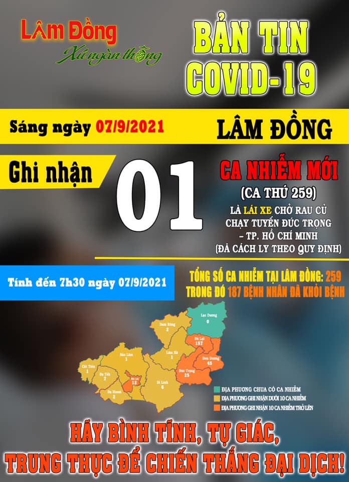 Bản Tin COVID-19 Lâm Đồng Ngày 07/09|LOCAL_PATH:crawled_data/images/featured_9d230ac70dd3.jpg