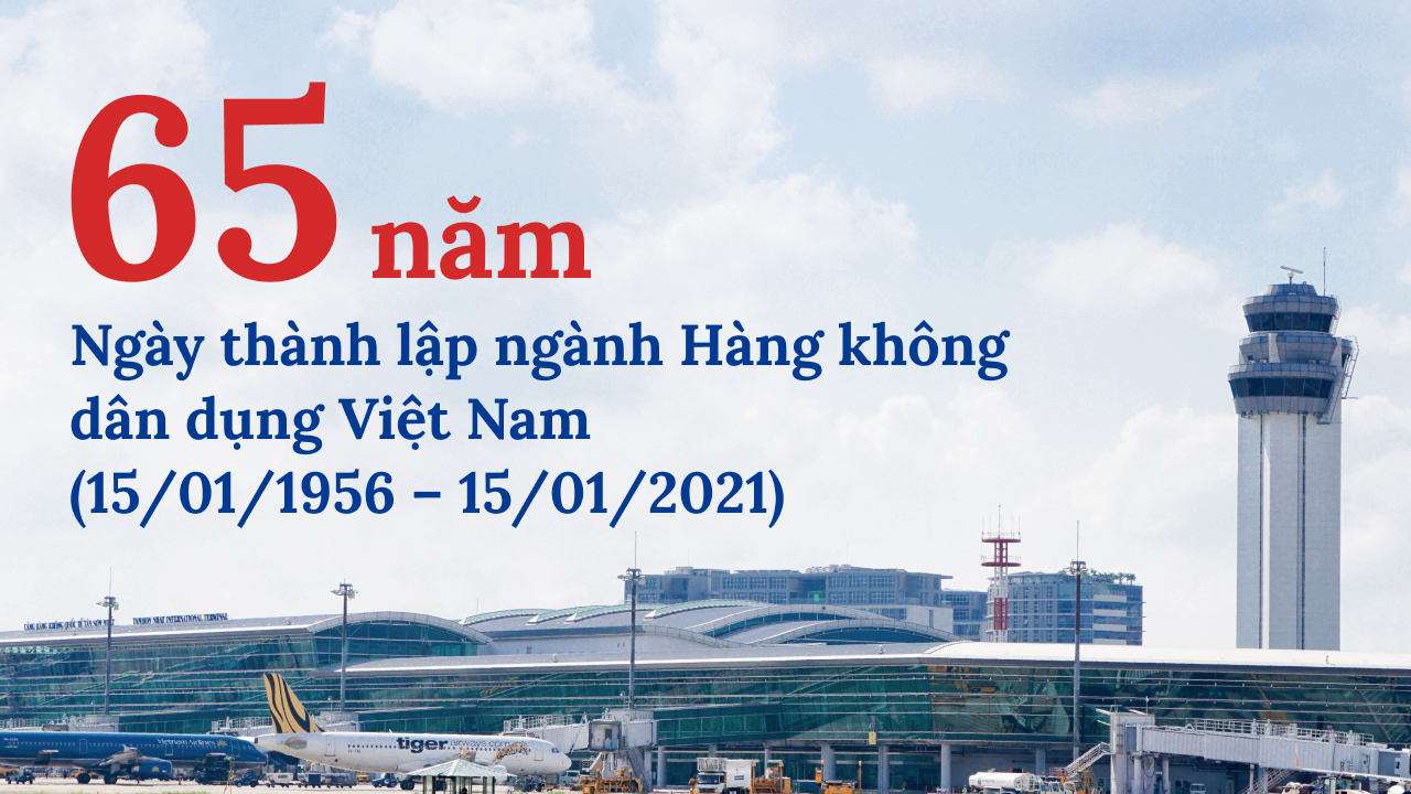 Hướng tới kỷ niệm 65 năm Ngày thành lập ngành Hàng không dân dụng Việt Nam (15/01/1956 – 15/01/2021)|LOCAL_PATH:crawled_data/images/featured_a5e9ff13763f.jpg
