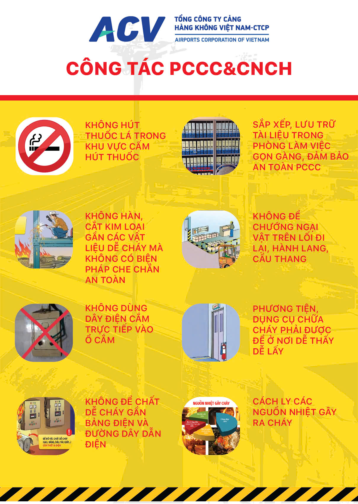 Cảng HKQT Vinh triển khai Poster tuyên truyền văn hóa an toàn hàng không|LOCAL_PATH:crawled_data/images/featured_a60609cedb43.jpg