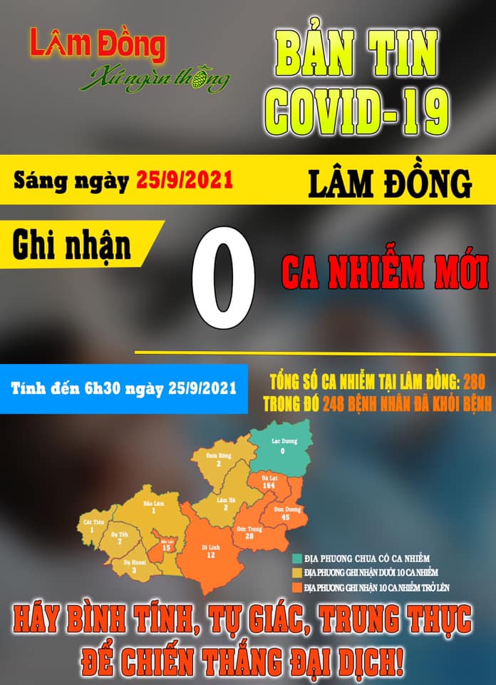 Bản Tin COVID-19 Lâm Đồng Ngày 25/09|LOCAL_PATH:crawled_data/images/featured_abfb801e1053.jpg