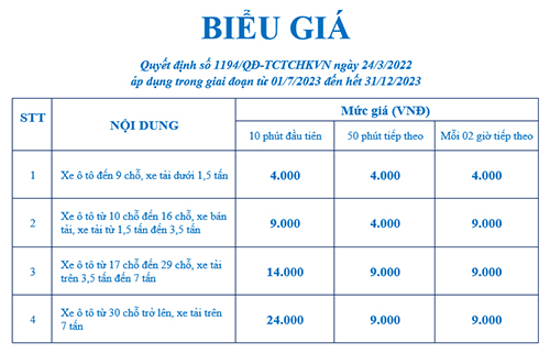 Triển khai áp dụng mức giá niêm yết cho dịch vụ dừng, đỗ ô tô kể từ ngày 01/07/2023|LOCAL_PATH:crawled_data/images/featured_af45e4cfa5ff.jpg