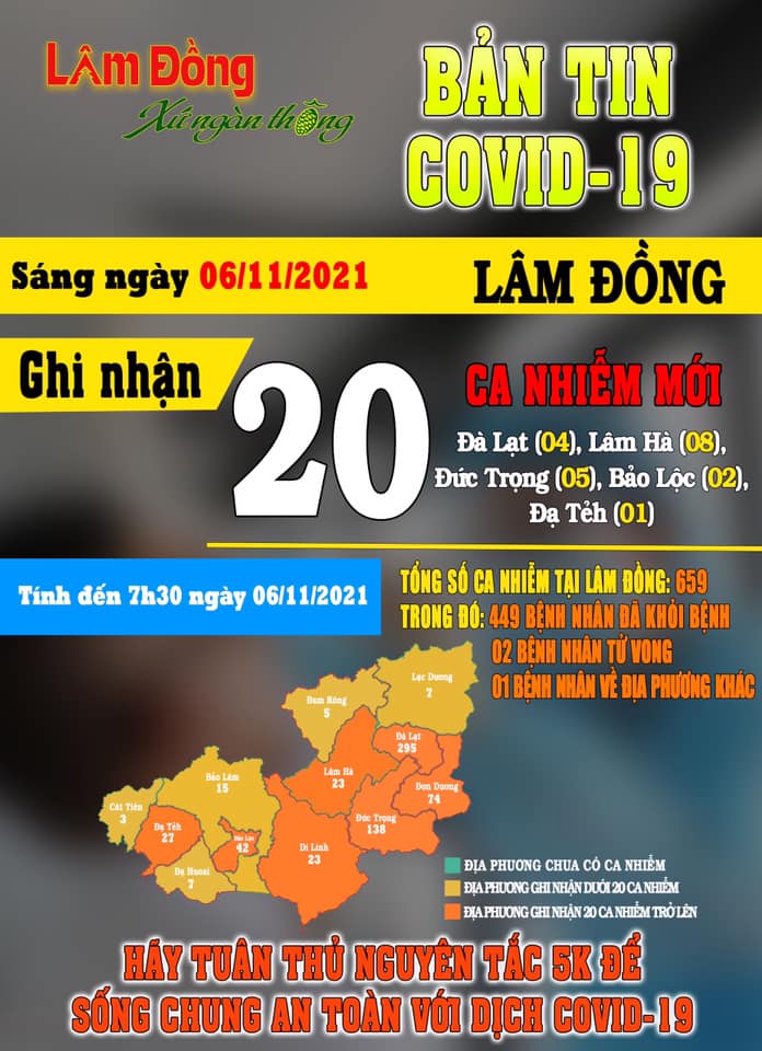 Bản Tin COVID-19 Lâm Đồng Ngày 06/11|LOCAL_PATH:crawled_data/images/featured_bc5a72679cba.jpg
