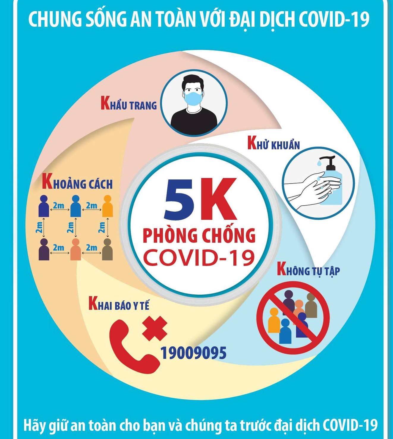 Thông điệp 5K|LOCAL_PATH:crawled_data/images/featured_bdbe3a05527a.jpg