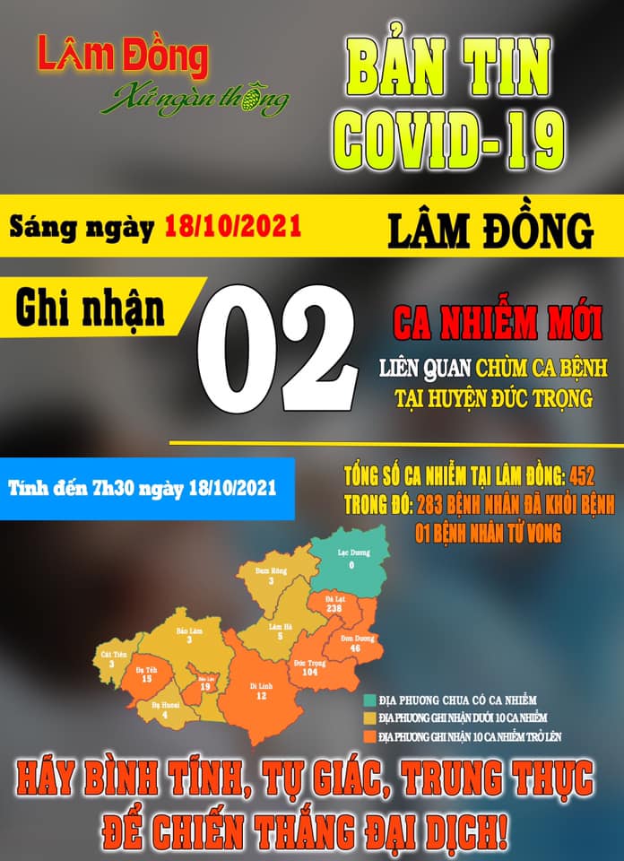 Bản tin COVID-19 Lâm Đồng ngày 18/10|LOCAL_PATH:crawled_data/images/featured_c3bebb5e3965.jpg
