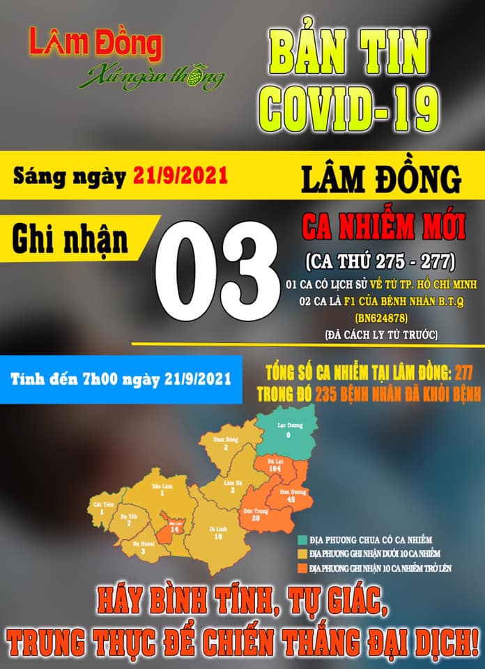 Bản Tin COVID-19 Lâm Đồng ngày 21/09|LOCAL_PATH:crawled_data/images/featured_dfb2ac0f226e.jpg