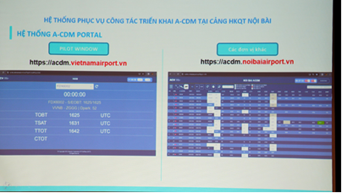 Áp dụng chính thức mô hình A-CDM giai đoạn 1 tại Cảng HKQT Nội Bài|LOCAL_PATH:crawled_data/images/featured_e2f08de31854.png