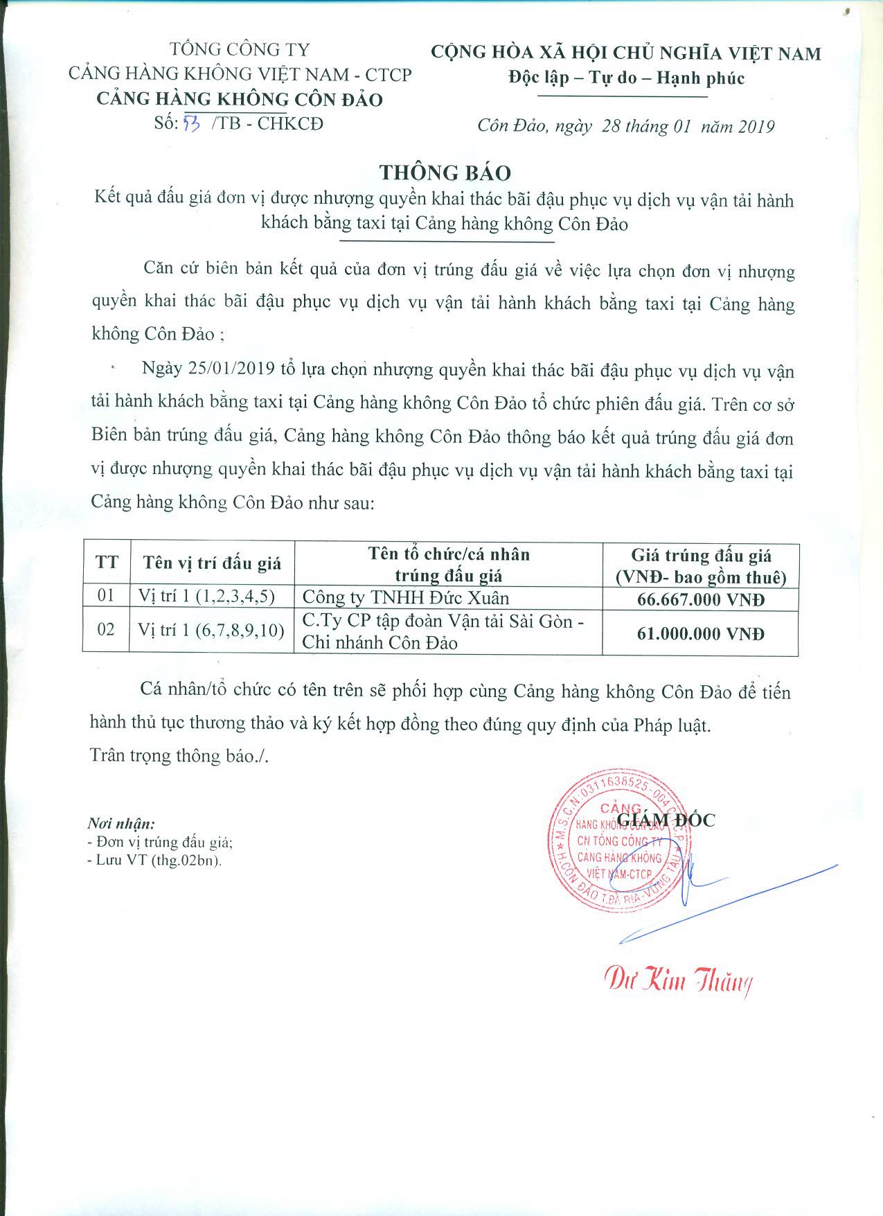 THÔNG BÁO " KẾT QUẢ ĐẤU GIÁ ĐƠN VỊ NHƯỢNG QUYỀN KHAI THÁC BÃI ĐẬU PHỤC VỤ DỊCH VỤ VẬN TẢI HÀNH KHÁCH BẰNG TAXI TẠI CẢNG HÀNG KHÔNG CÔN ĐẢO "|LOCAL_PATH:crawled_data/images/featured_e98b4e923799.jpg