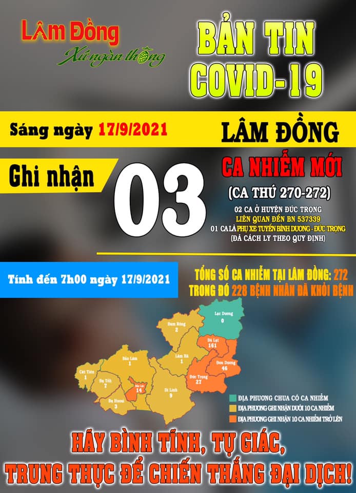 Bản tin COVID-19 Lâm Đồng ngày 17/09|LOCAL_PATH:crawled_data/images/featured_edba94827e98.jpg