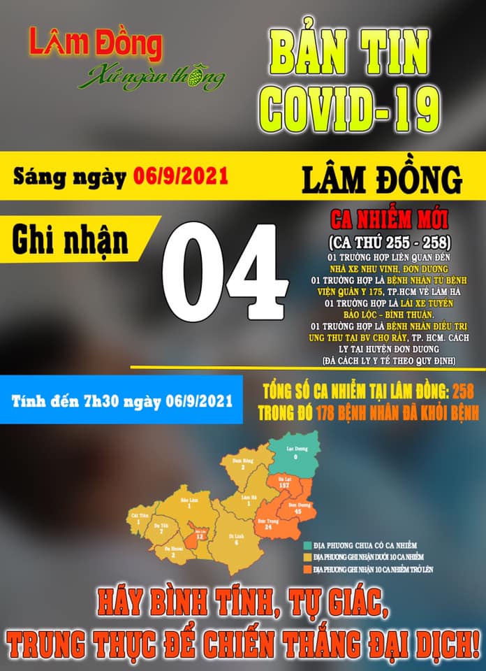 Bản Tin COVID-19 Lâm Đồng Ngày 06/09|LOCAL_PATH:crawled_data/images/featured_f3b64a9f1e9d.jpg