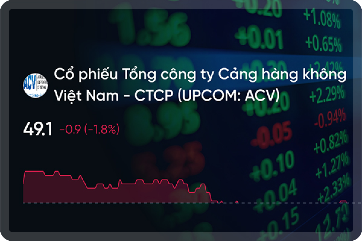 Giai đoạn tháng 11 năm 2016
