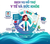 Dịch vụ y tế