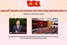 Kết luận số 75-KL/TW ngày 28/7/2026 Hội nghị lần thứ ba Ban Chấp hành Trung ương Đảng khóa XIV về bảo vệ môi trường và chủ động ứng phó với biến đổi khí hậu trong thời kỳ mới